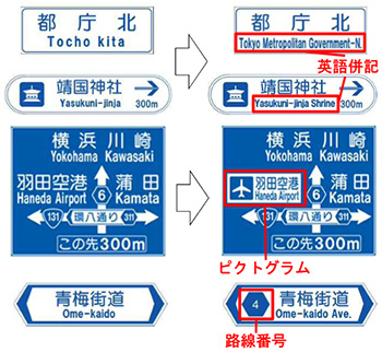 標識設計