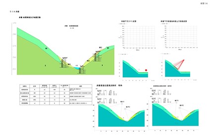 解析業務​