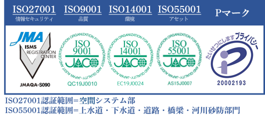 QMS,ISMS ISO55001 Pマークのアイコン