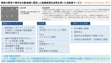 神奈川県茅ケ崎市を対象地域に想定した高精度測位技術を用いた自転車サービス