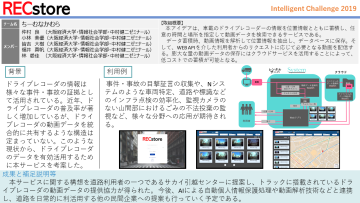 ドライブレコーダーを利用した移動型多目的カメラ