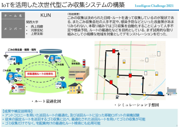 IoTを活用した次世代型ごみ収集システムの構築