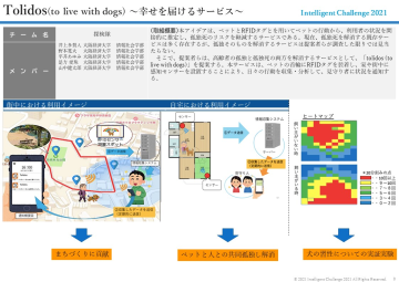 Tolidos(to live with dogs) 〜幸せを届けるサービス〜 