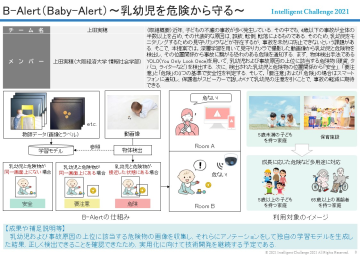 B-Alert（Baby-Alert）〜乳幼児を危険から守る〜