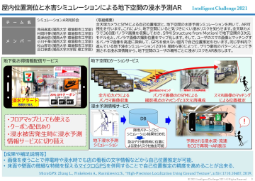 屋内位置測位と水害シミュレーションによる地下空間の浸水予測AR