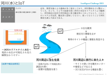 河川(水)とIoT