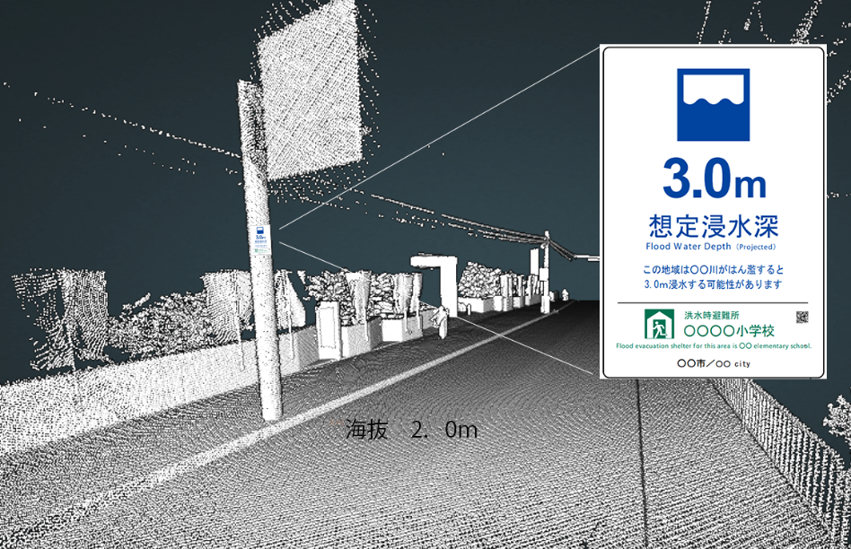 まるごとまちごとハザードマップ事業支援